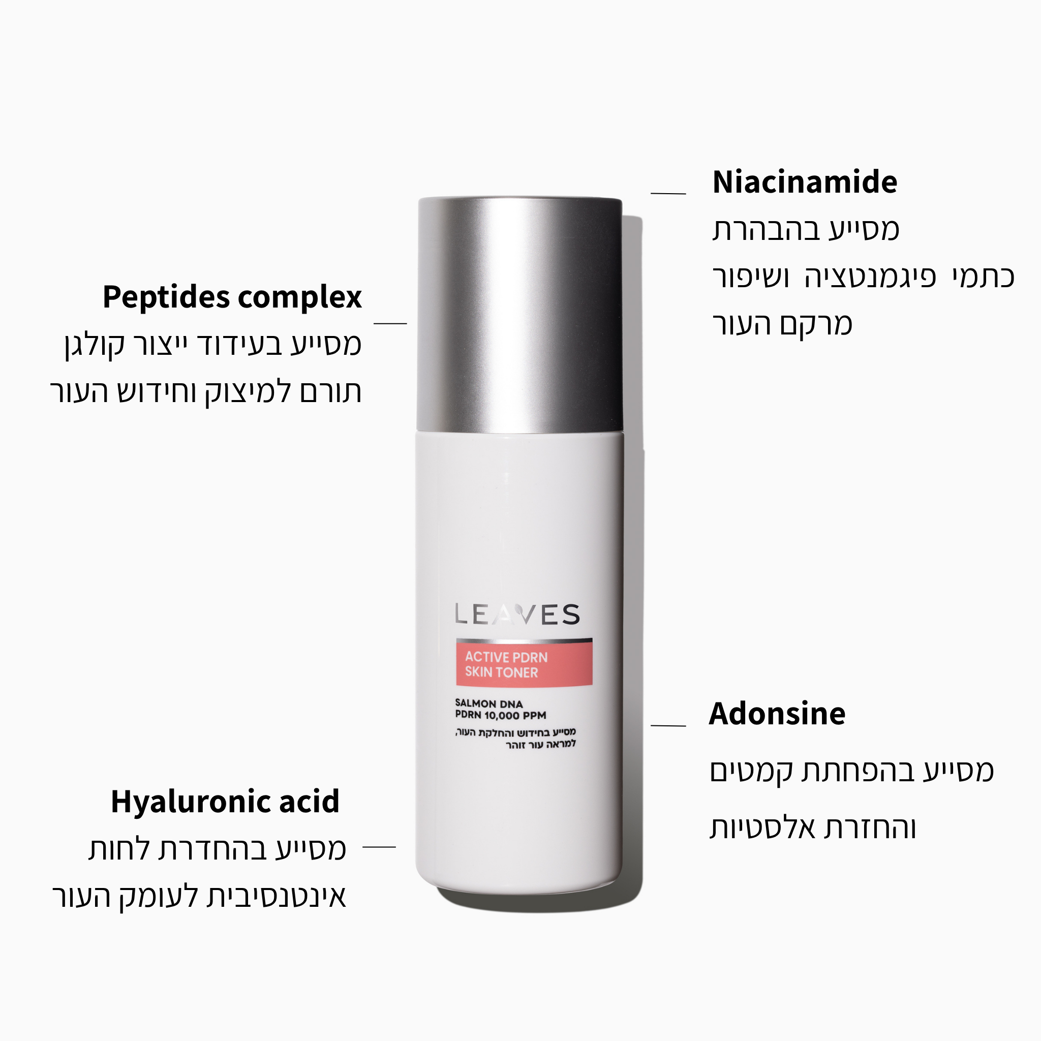 טונר PDRN פעיל 10,000 PPM