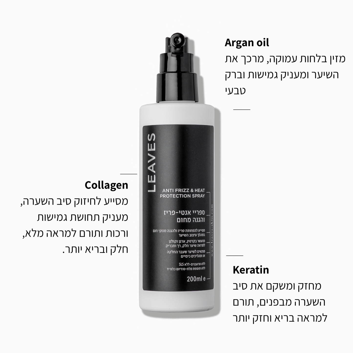 ספריי אנטי־פריז והגנה מחום