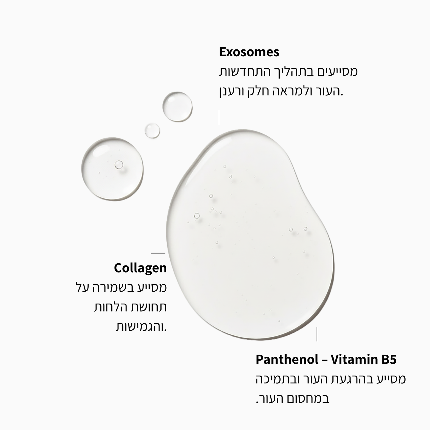 תרחיץ ניקוי פנים מעניק לחות - אקסוזומים וקולגן
