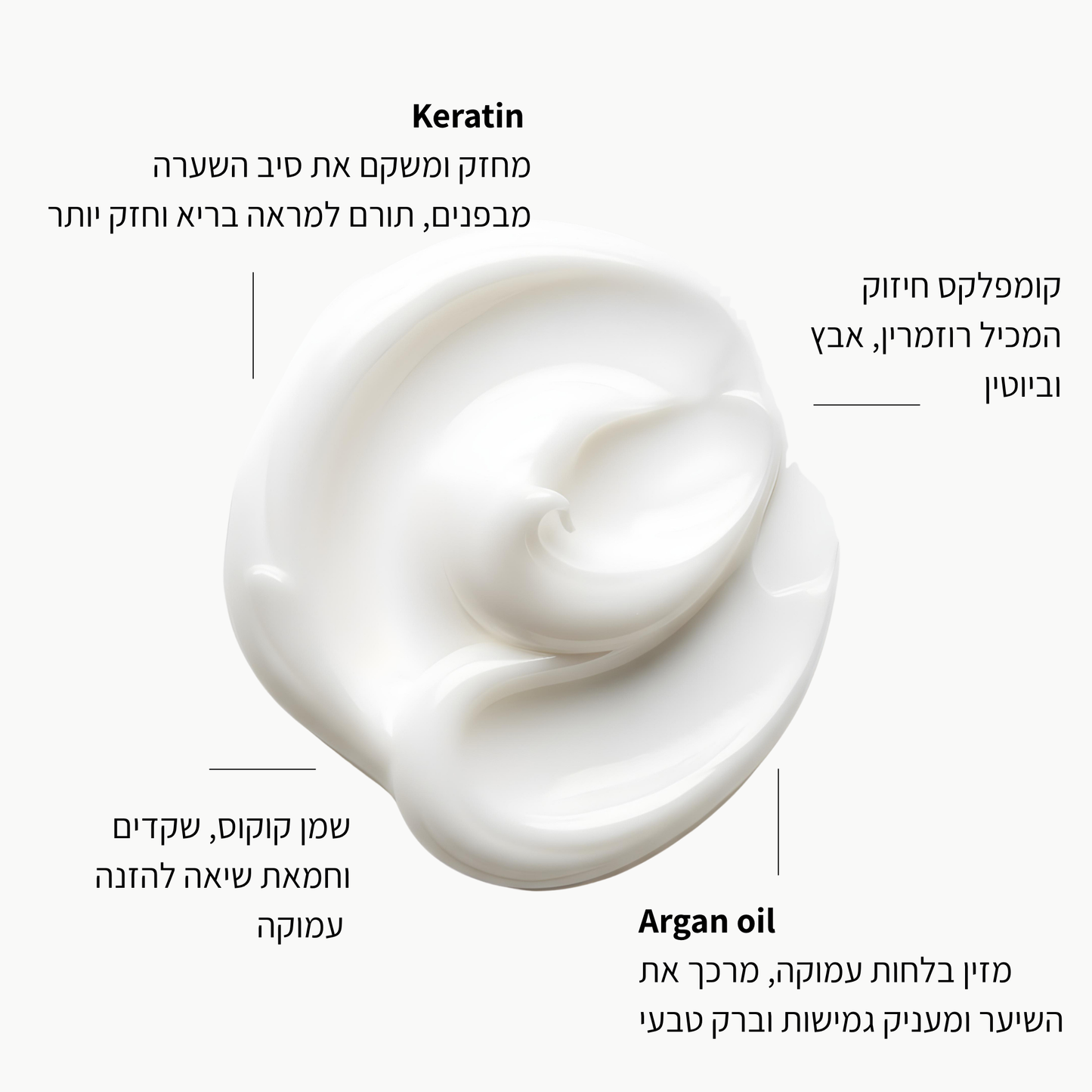 מסיכת שיער משקמת קרטין וארגן - LEAVES